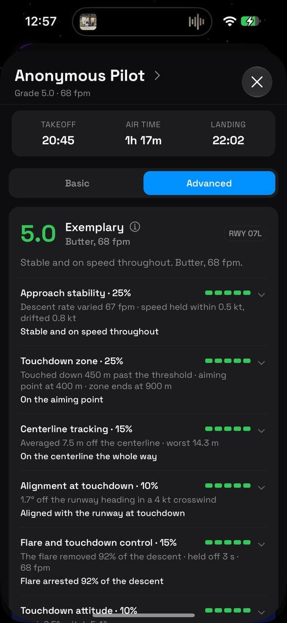 Loxim landing grade detail: 4.9 Exemplary, with approach stability, touchdown zone, centerline tracking, alignment, flare and attitude each marked out of five
